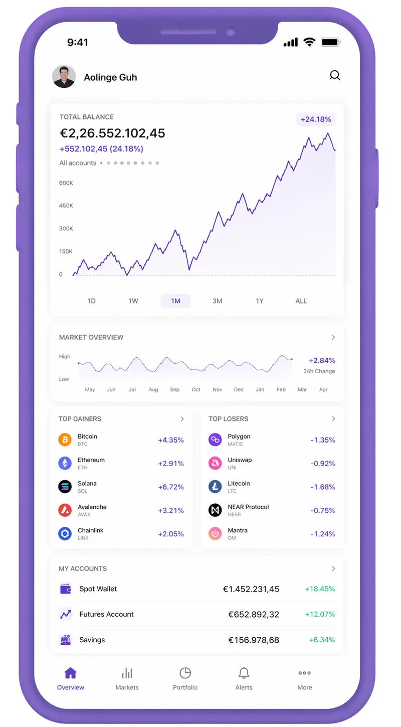 Prodévalune trading app