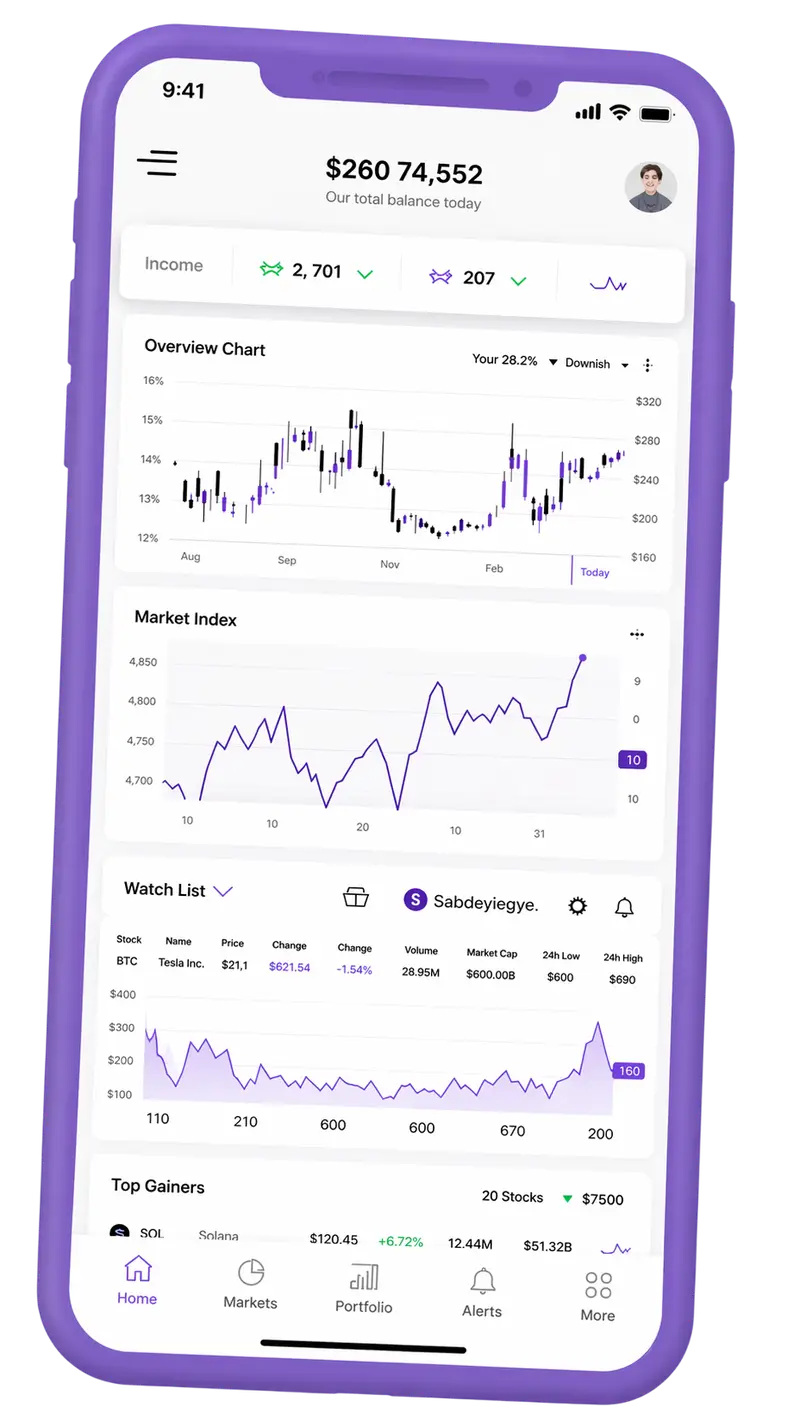 Prodévalune — plateforme de trading sur mobile